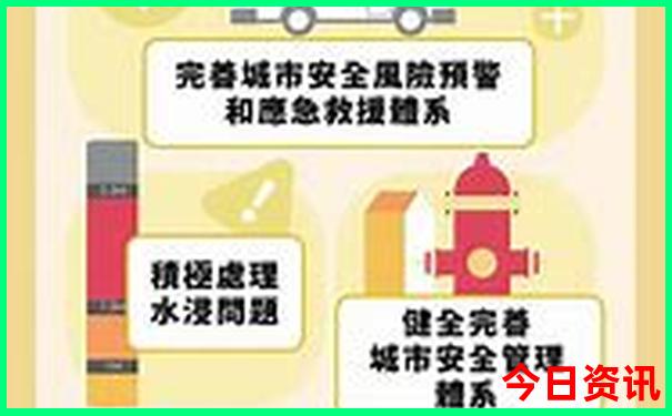 贵州省旅游地图景点分布图